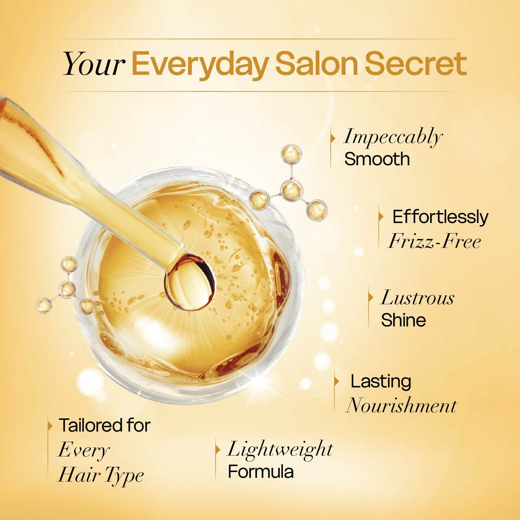 Yuthika Professional Vertix Revitalize Hair Serum