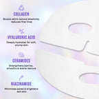 Nykaa Skin Real Collagen Mask – Hydrates, Brightens And Gives Dewy Skin Overnight - Formulated In Korea - Distacart