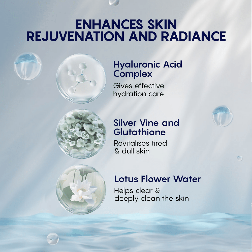 AHC Hyaluronic Dewy Radiance Emulsion Lightweight Moisturizer - Korean skincare