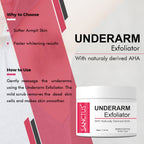 SANCTUS Underarm Dark Spot Whitening Kit