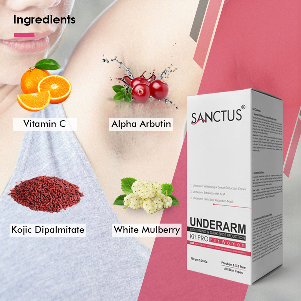 SANCTUS Underarm Dark Spot Whitening Kit
