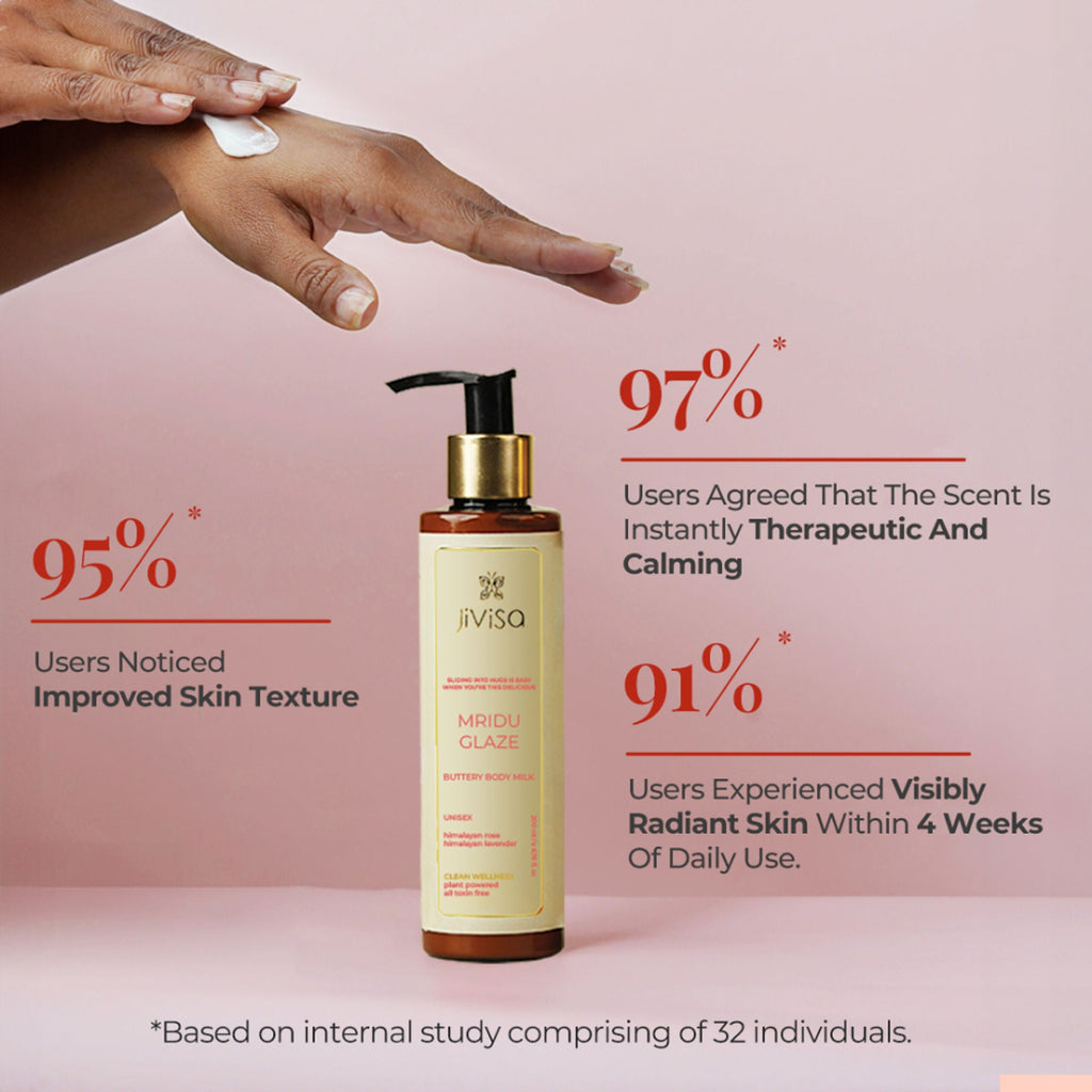 JiViSa Mridu Glaze Buttery Body Milk