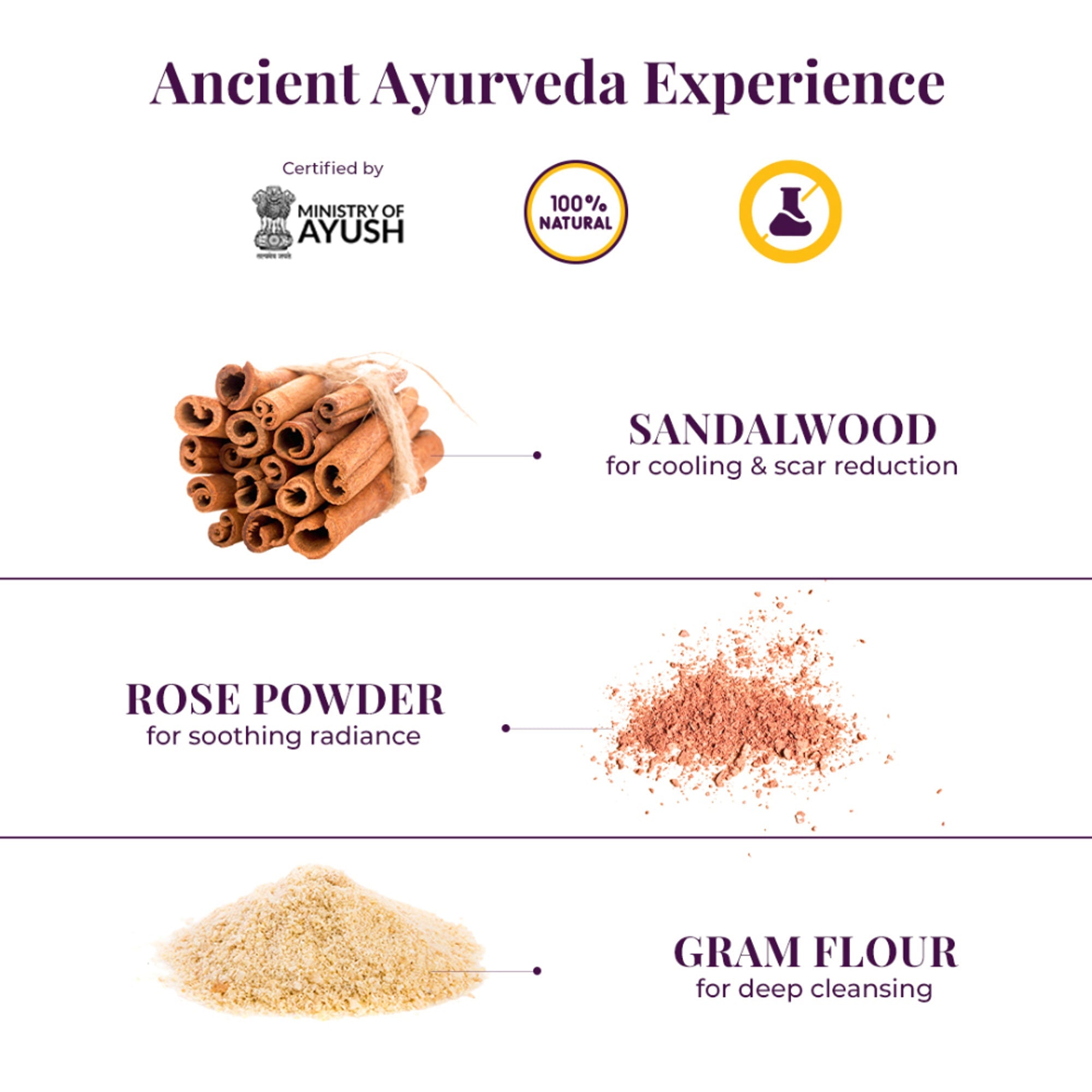 JiViSa Gulaab Chandan Ubtan Face Pack