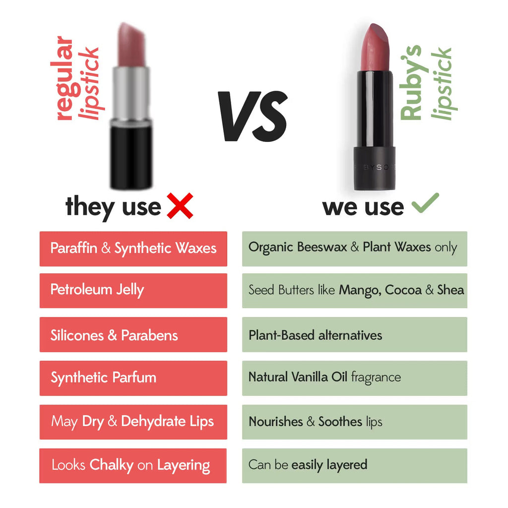 Ruby's Organics Lipstick - Berry