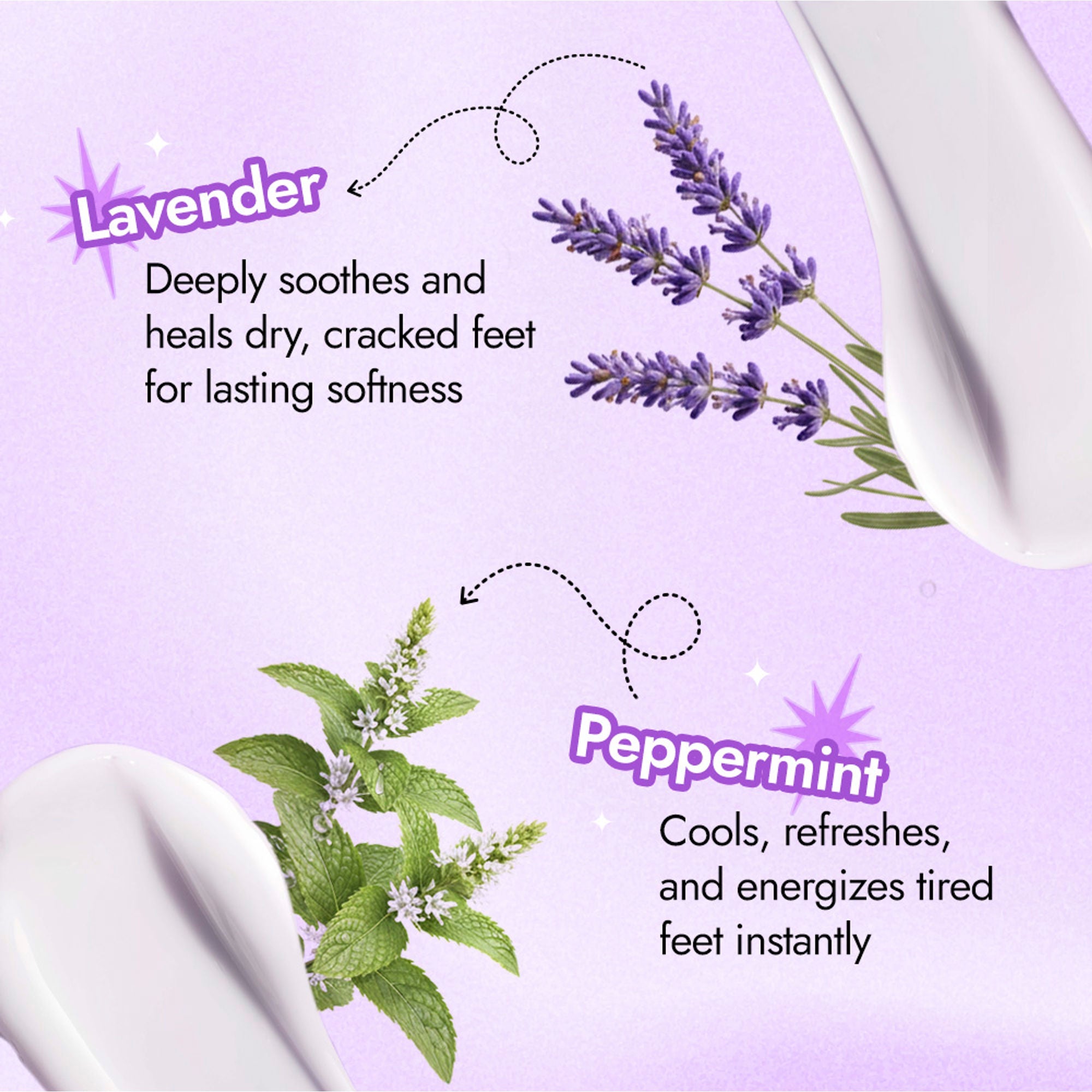 Nykaa Skin Happy Heels 20%Urea, 2%Lactic Acid Foot Cream-Dry & Cracked Feet - Lavender & Peppermint - Distacart