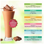 Bliss Welness Kids Omega Chocolate