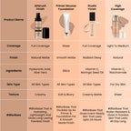 Swiss Beauty Airbrush Finish Full Coverage Foundation - 8 Golden Bronze - Distacart