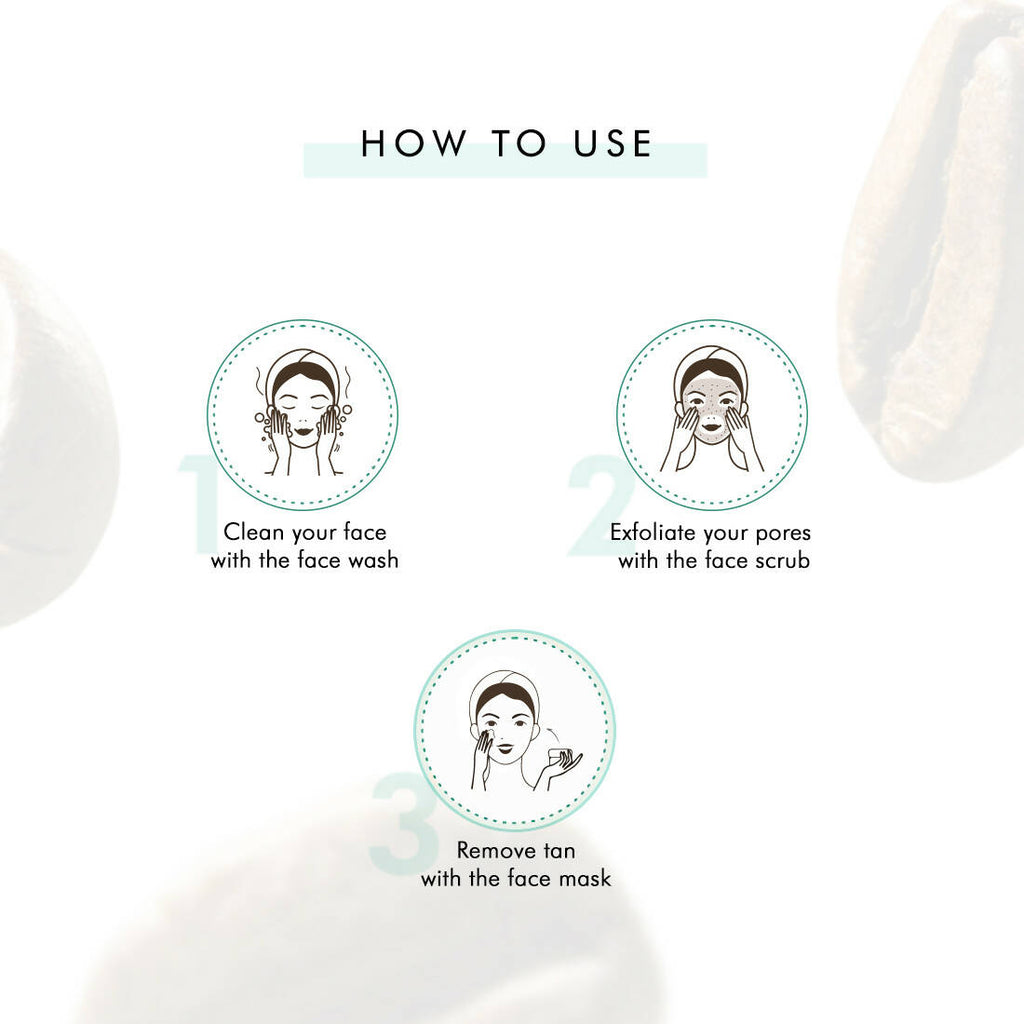 mCaffeine Deep Pore Cleansing Regime