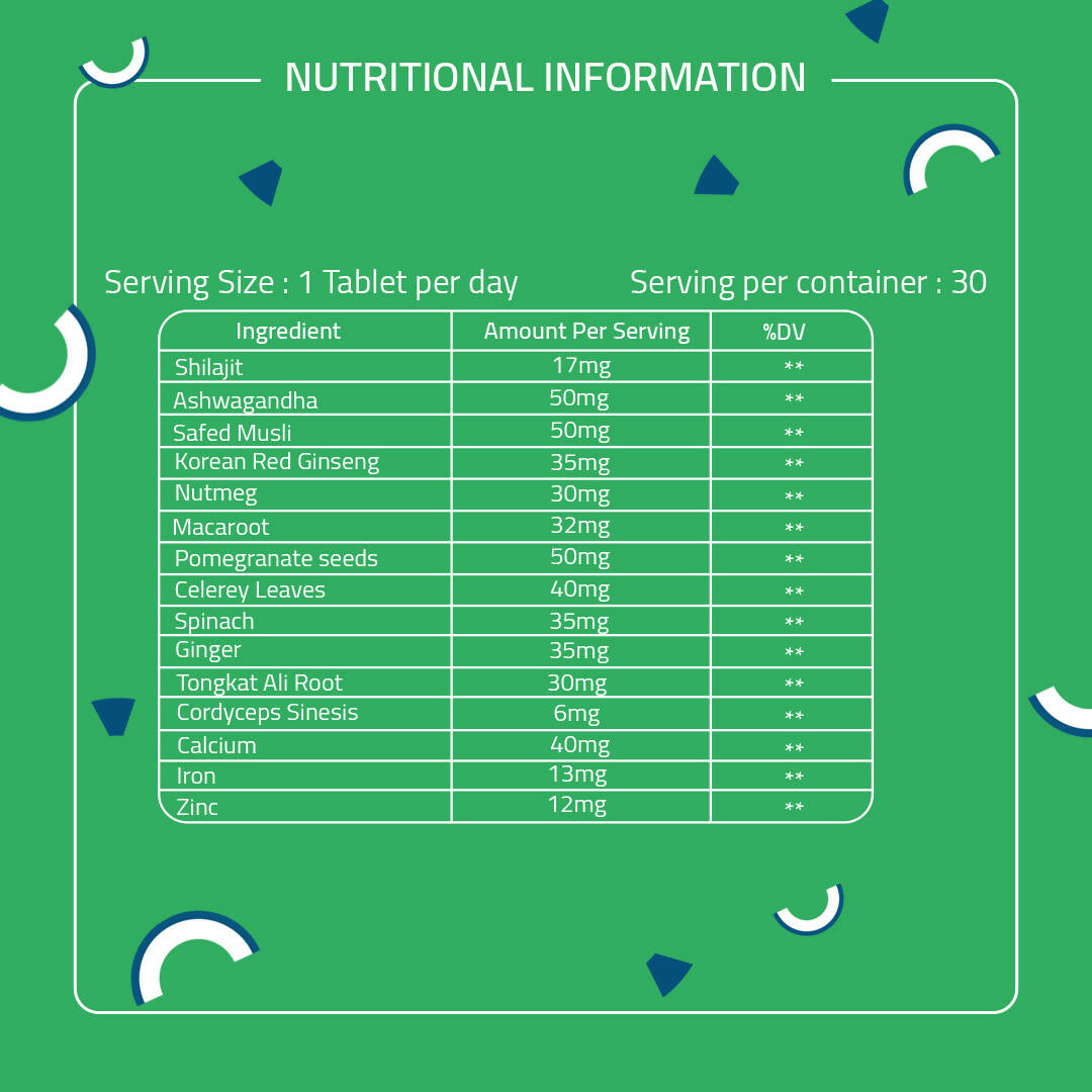 Laurik Testosterone Himalayan Sj, Ashwagandha, Safed Musli, Maca Root, And Korean Red Ginseng Tablets - Distacart