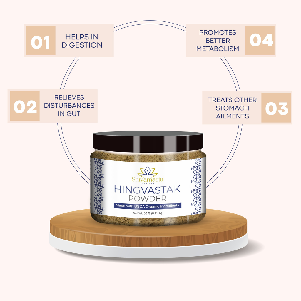 Shivamastu Ayurveda Hingvastak Powder - Distacart