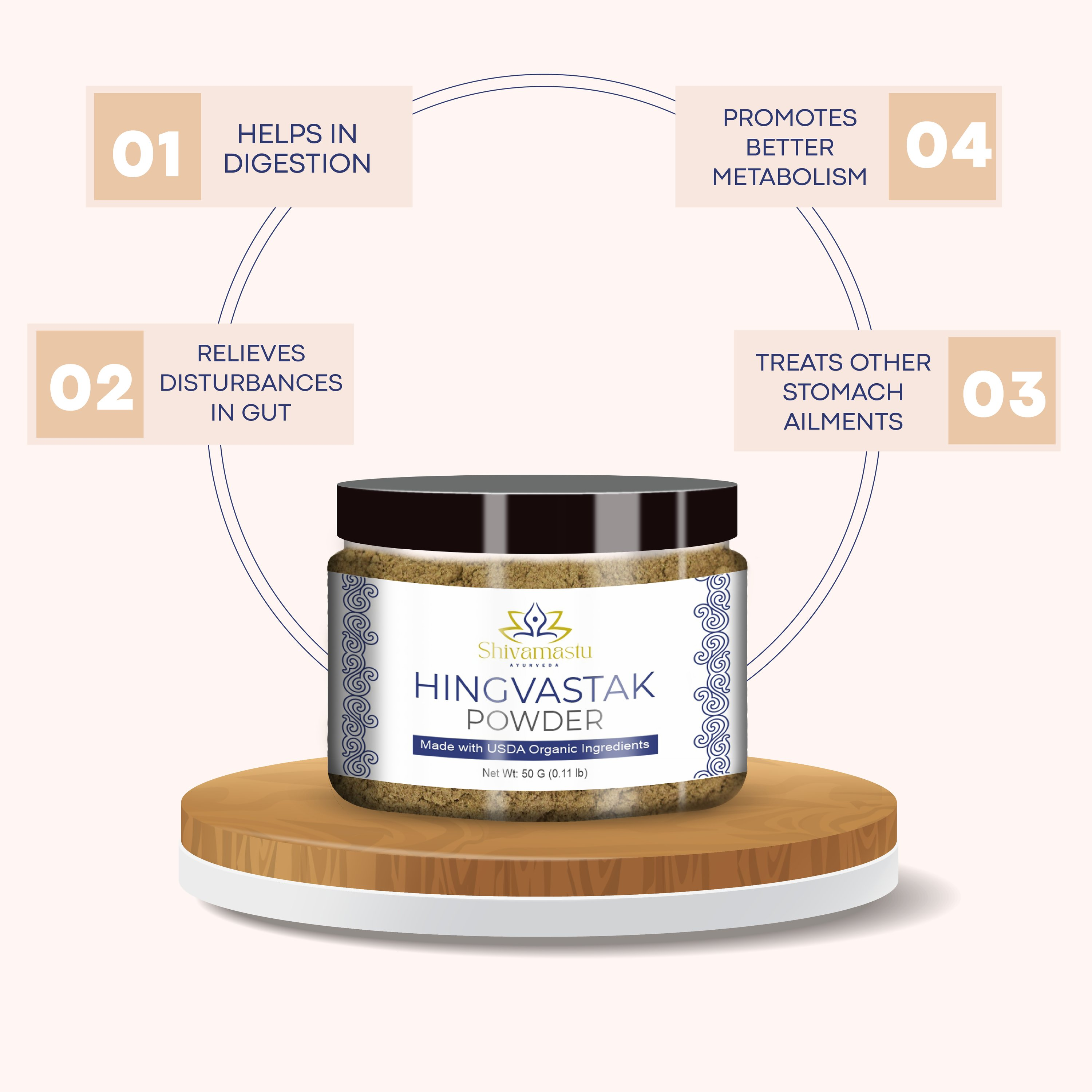Shivamastu Ayurveda Hingvastak Powder - Distacart
