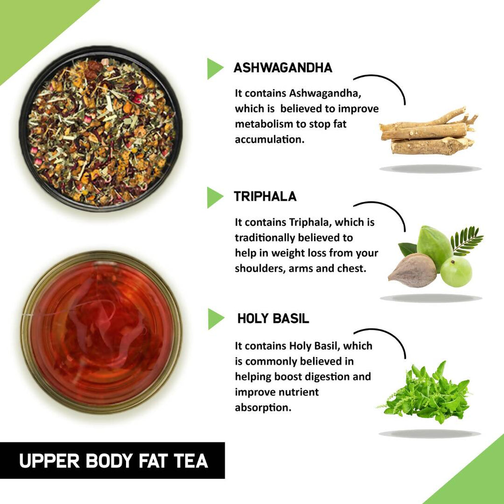 Teacurry Upper Body Fat Burn Tea Bags - Distacart