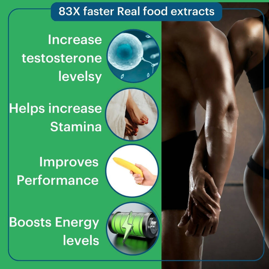 Laurik Testosterone Himalayan Sj, Ashwagandha, Safed Musli, Maca Root, And Korean Red Ginseng Tablets - Distacart