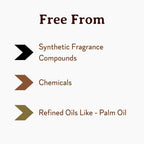 Mitti Se Lime Essential Oil