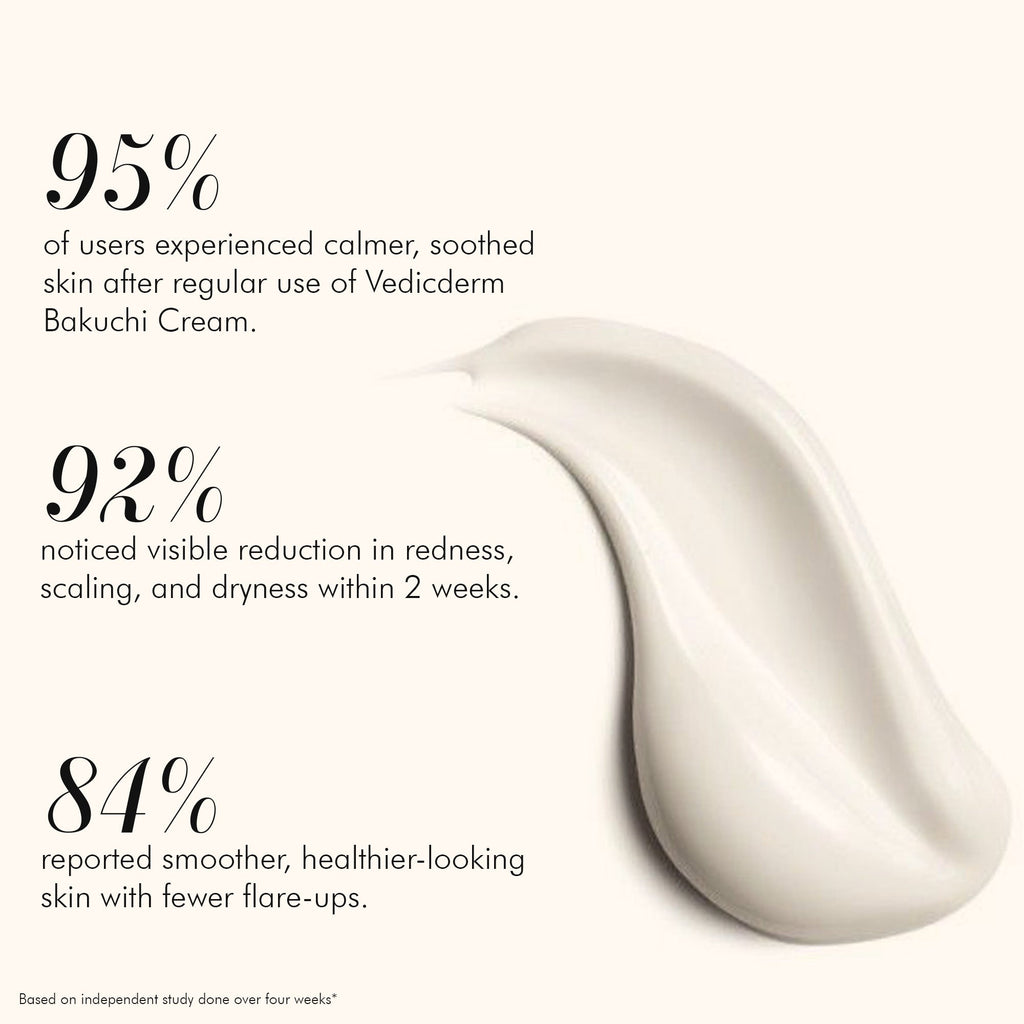 Vedicderm Psoriasis Cream with 2% Bakuchi Extract - Distacart
