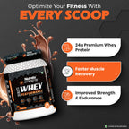 Patanjali Nutrela Sports Whey Performance (Choc-irish) - Distacart