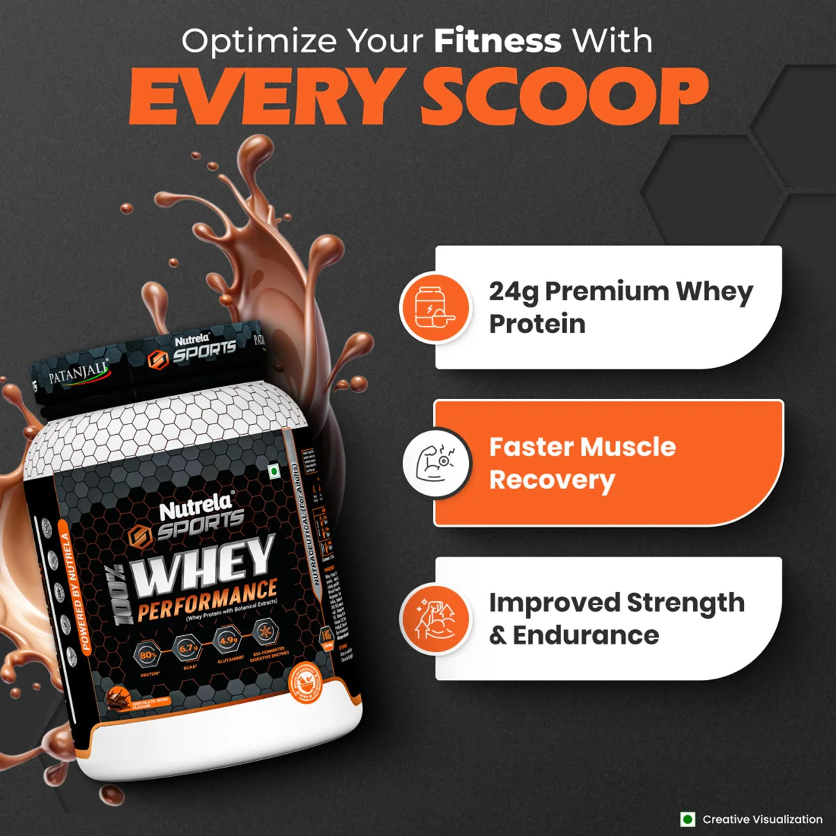 Patanjali Nutrela Sports Whey Performance (Choc-irish) - Distacart