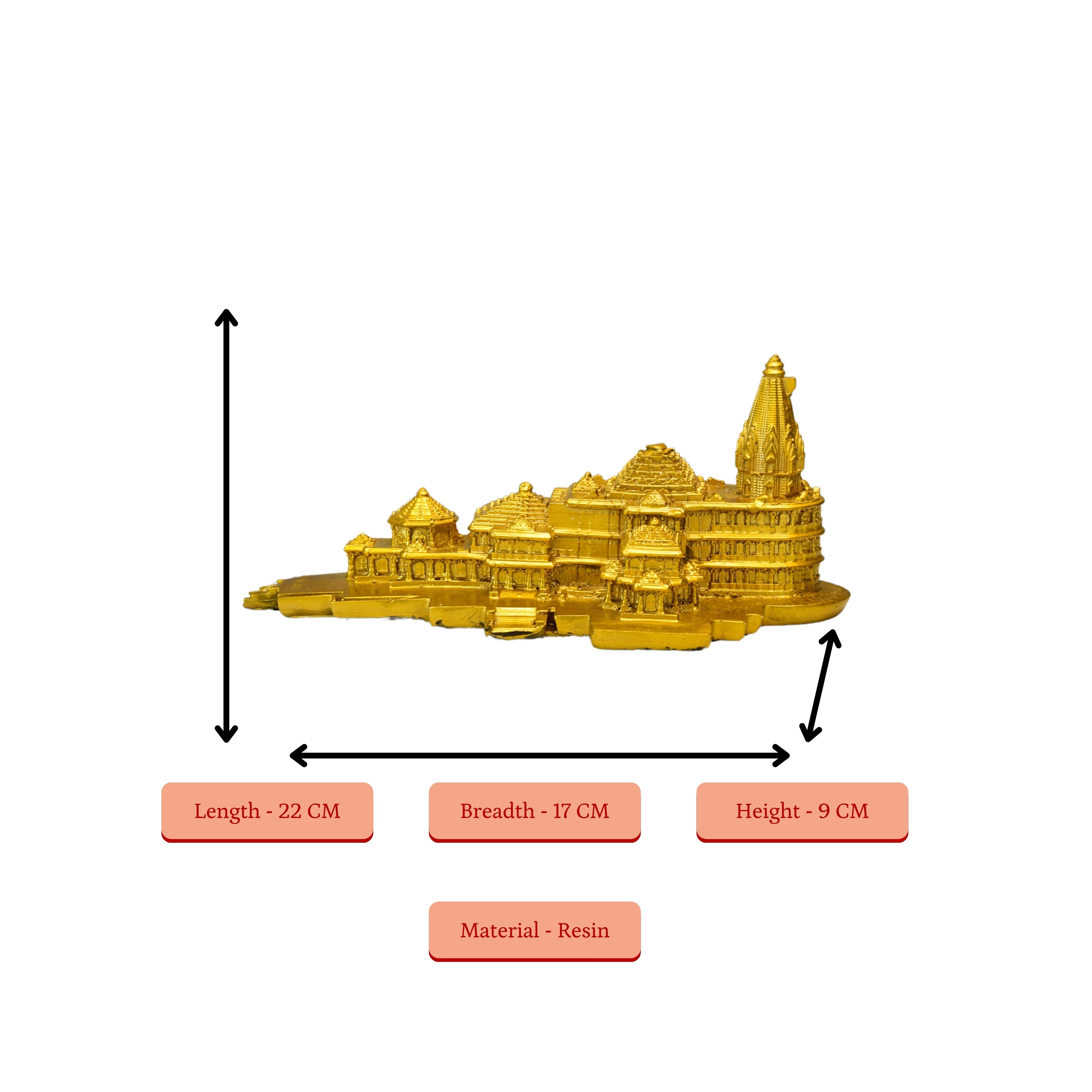 Sowpeace Resin Ram Mandir - Distacart