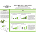 Haappyherbs C Shine 20% Vitamin C Absorption Booster Serum - Distacart