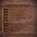 Detoxie Hard Water Defense Bundle