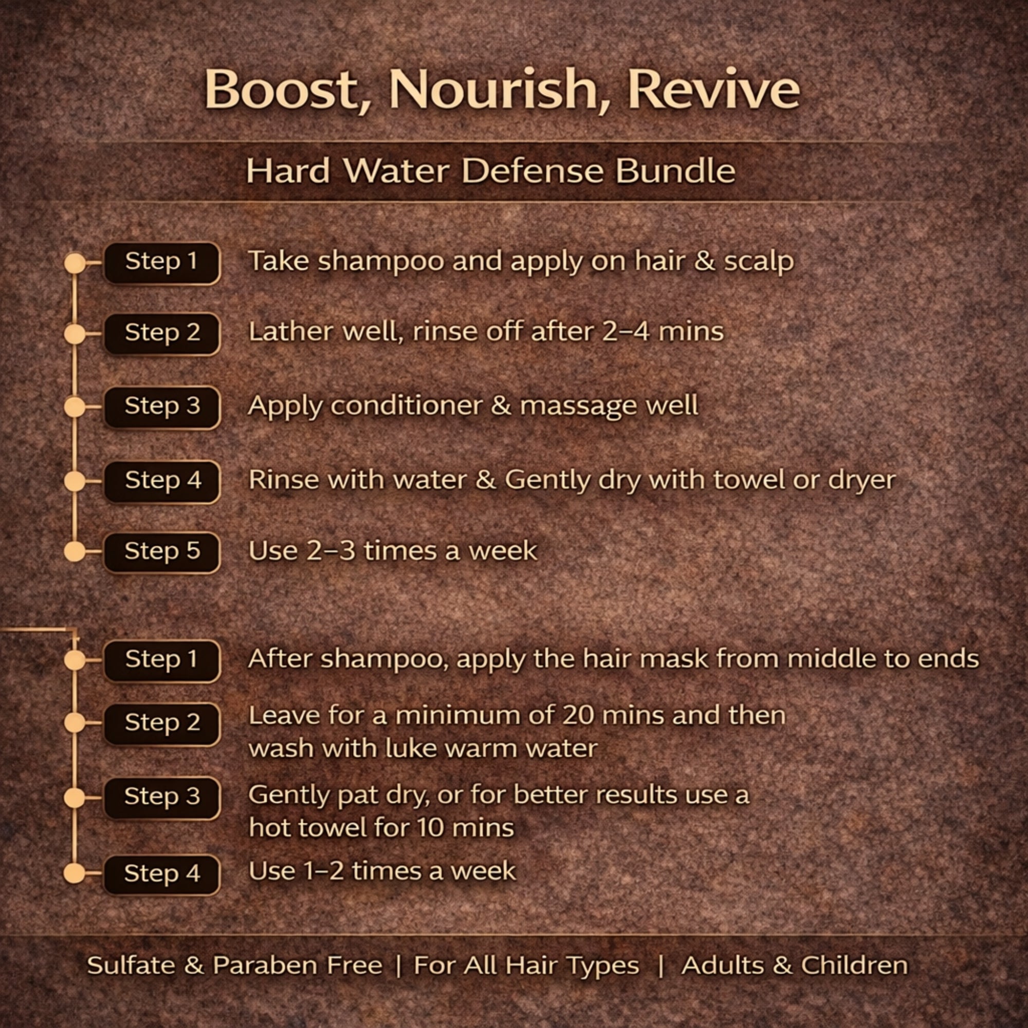 Detoxie Hard Water Defense Bundle