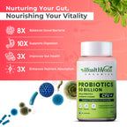 Health Veda Organics Probiotics 50 Billion Veg Capsules - Distacart