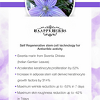 Haappyherbs Stem Cell Rejuvenation Serum