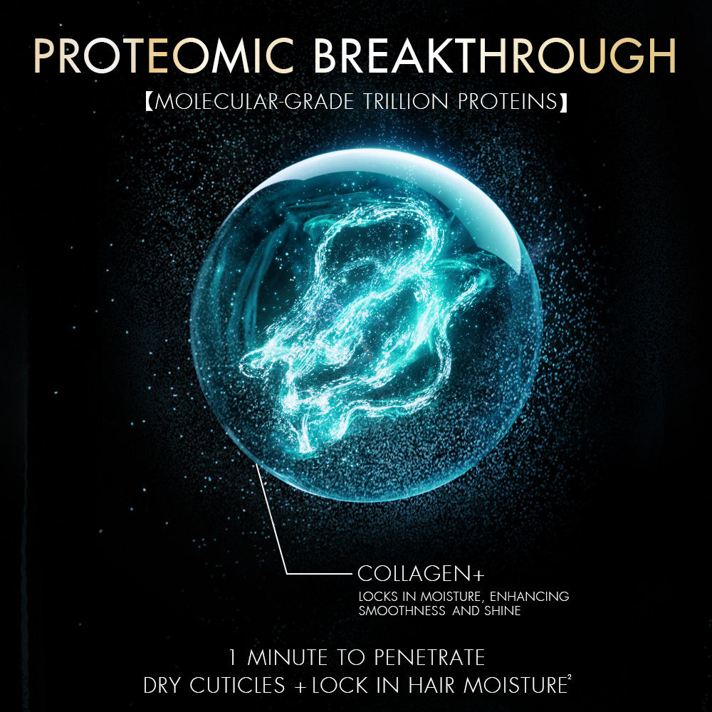 Nexxus Promend Moisture Collagenizing Treatment Mask