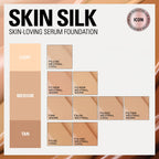 Makeup Revolution SSS Foundation - F9.2 N - Distacart