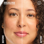 Makeup Revolution SSS Foundation - F9.5 NC - Distacart