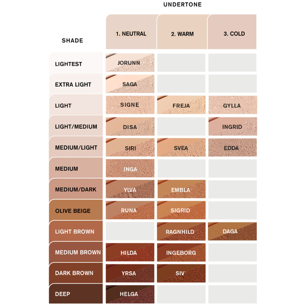 IDUN Minerals Natural Mineral Powder Foundation - Gylla
