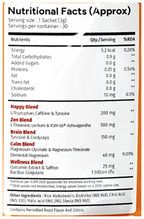 Bliss Welness Happy Bliss Sachet (3gm Each) Raspberry