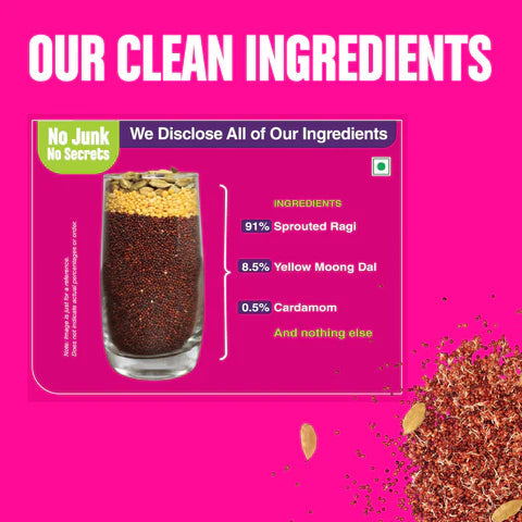Early Foods Organic Moong & Sprouted Ragi Porridge Mix - Distacart