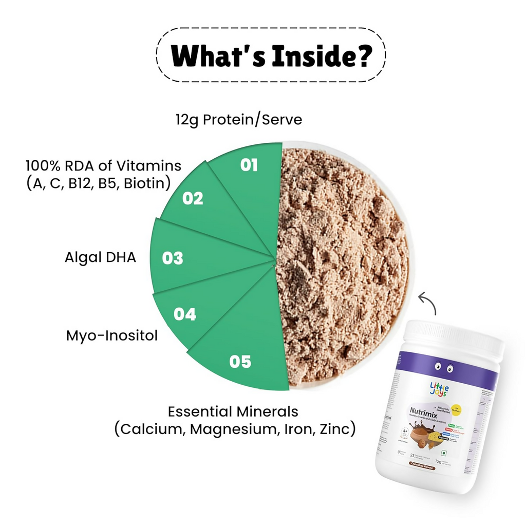 Little Joys Nutrimix For Mothers - Chocolate Flavor