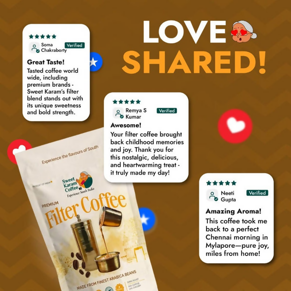 Sweet Karam Coffee Premium Filter Coffee Powder - Distacart