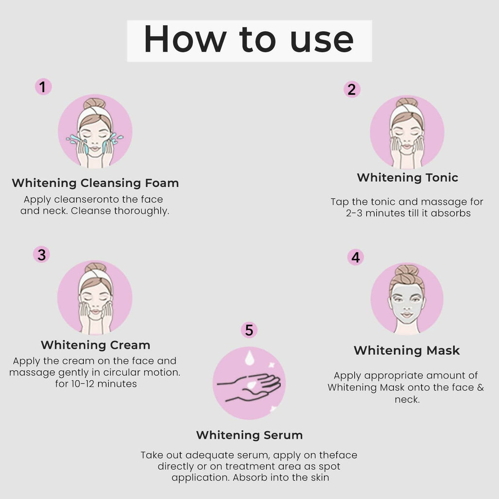 Professional O3+ Whitening Facial Kit for Tan-Pigmented Skin - Distacart
