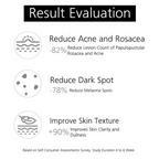 The True Therapy 10% Azelaic Acid Face Serum