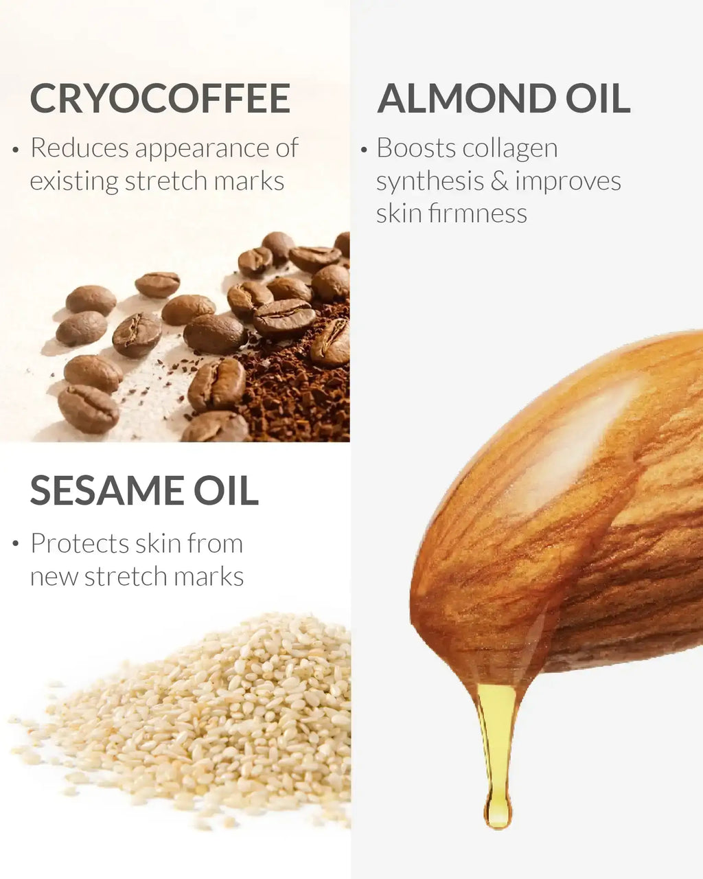 AreoVeda Belly and Body Oil ingredients label