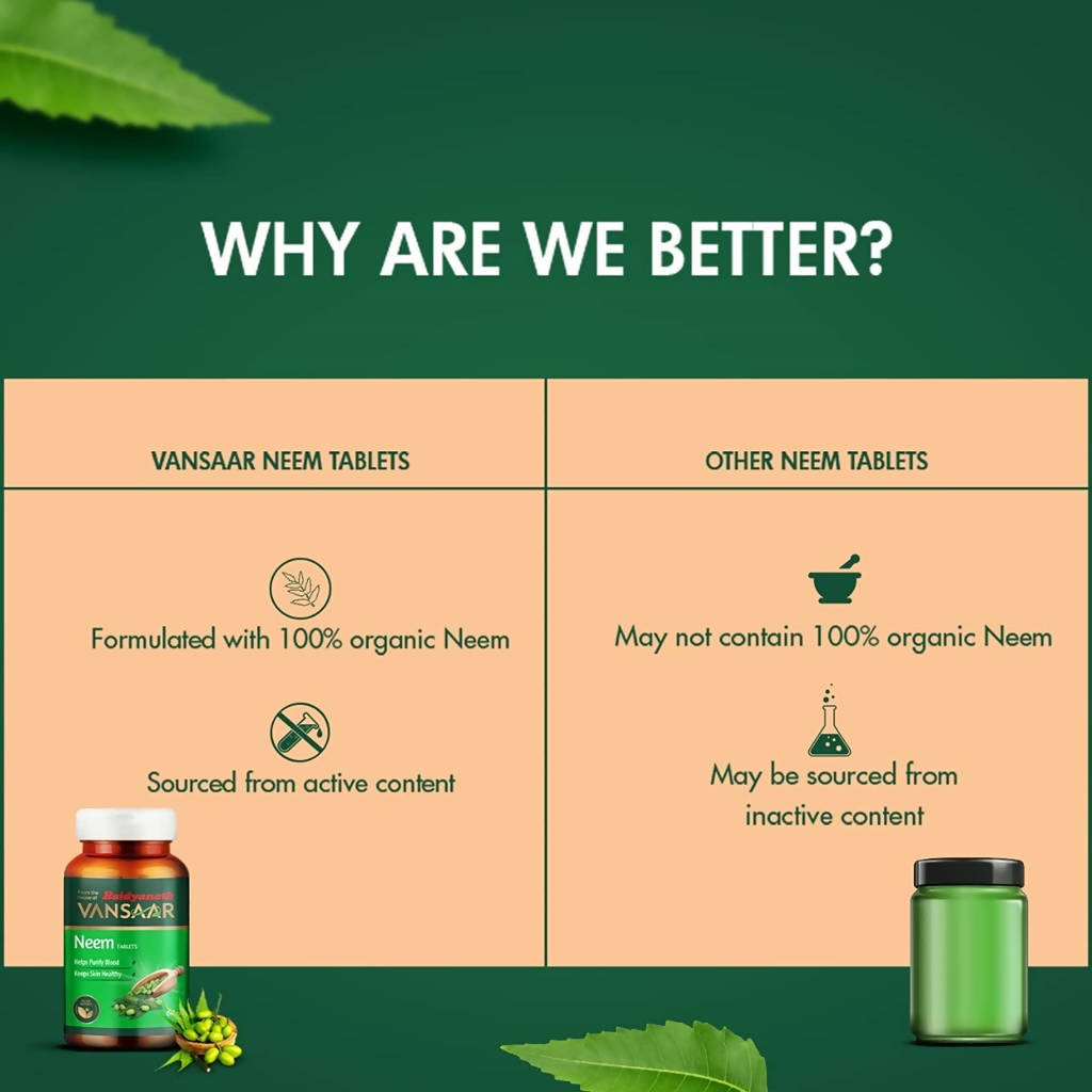 Baidyanath Vansaar Neem Tablets