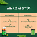Baidyanath Vansaar Neem Tablets