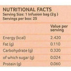 Organic India Tulsi Green Tea, Pomegranate, 25 Tea Bags Nutrition Facts