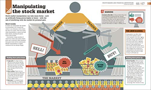 How Money Works: The Facts Visually Explained