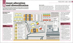 How Money Works: The Facts Visually Explained