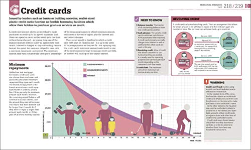 How Money Works: The Facts Visually Explained