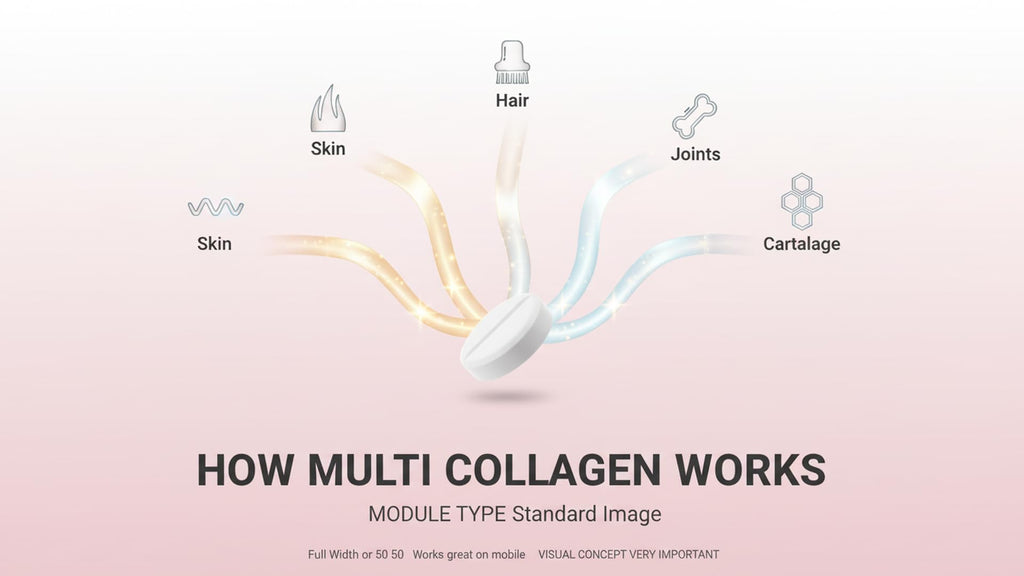 Vokin Biotech Multi Collagen Complex Peptide Tablets
