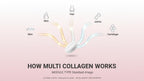 Vokin Biotech Multi Collagen Complex Peptide Tablets