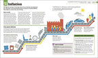 How Money Works: The Facts Visually Explained