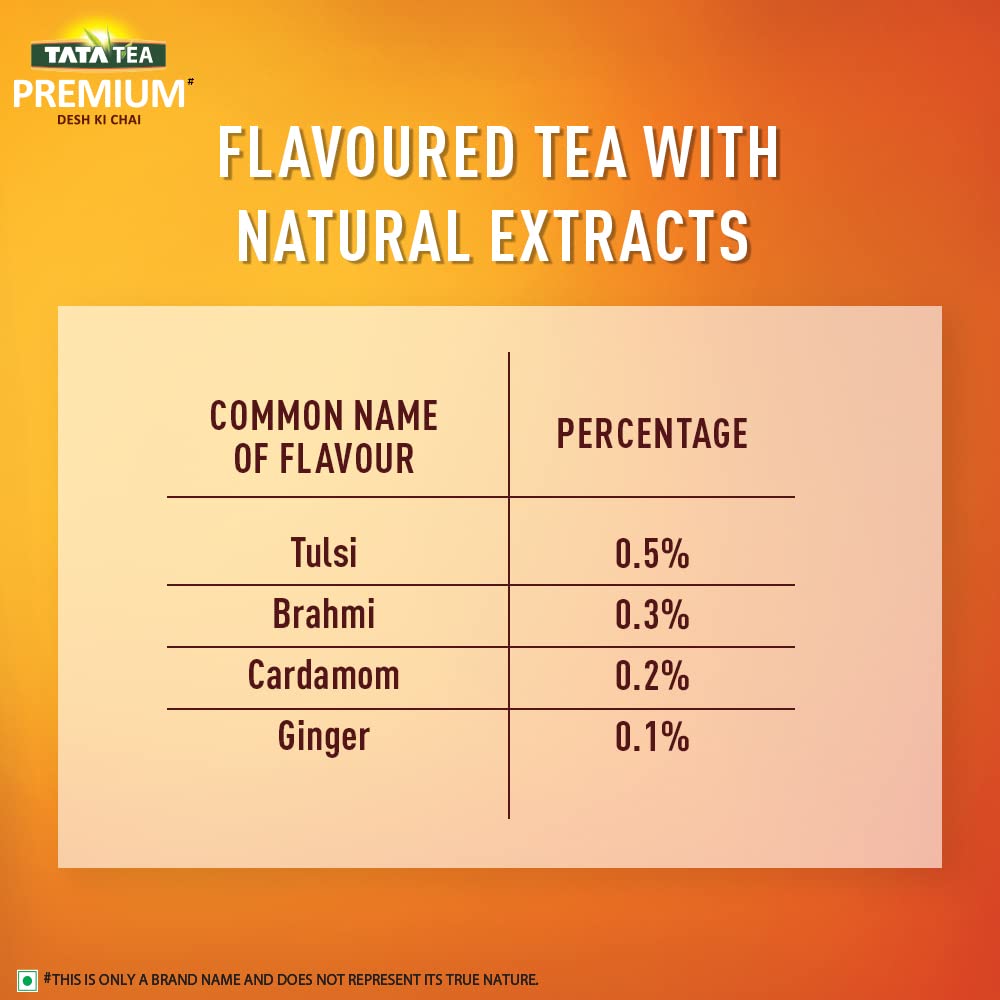 Tata Tea Teaveda Powder - Distacart