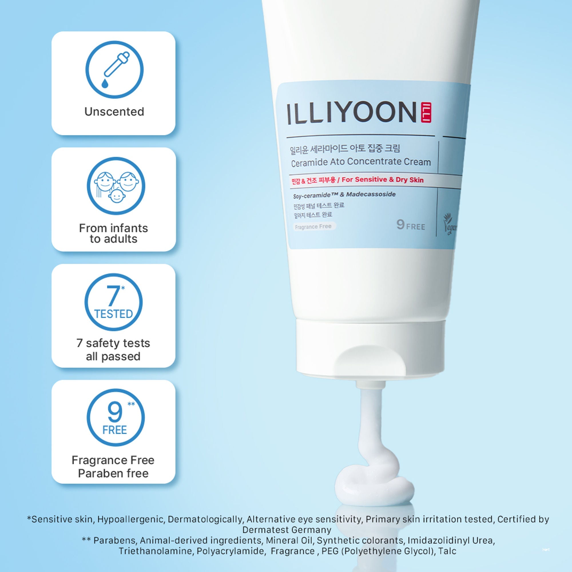 Illiyoon Ceramide Ato Concentrate Cream - Distacart