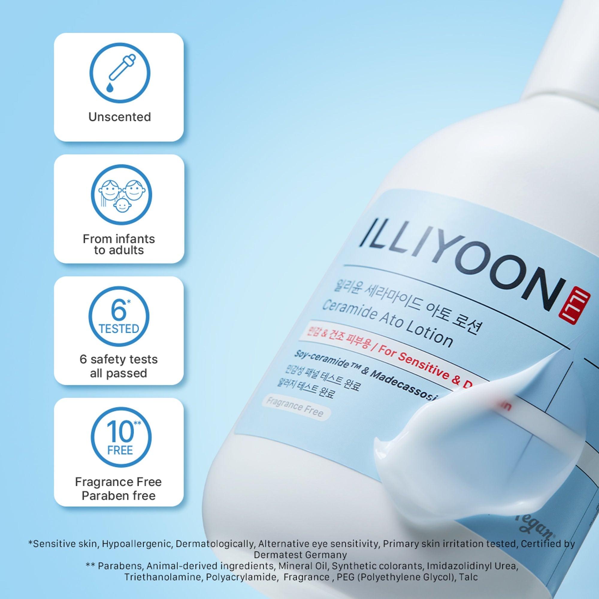 Illiyoon Ceramide Ato Lotion - Distacart